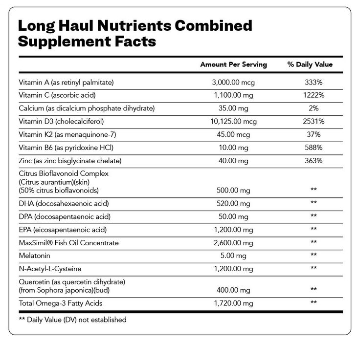 Long Haul Nutrients Combined Supplement Facts